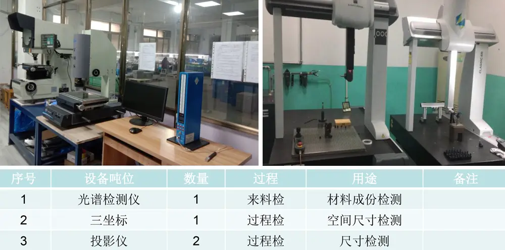 怀化医疗设备压铸件
